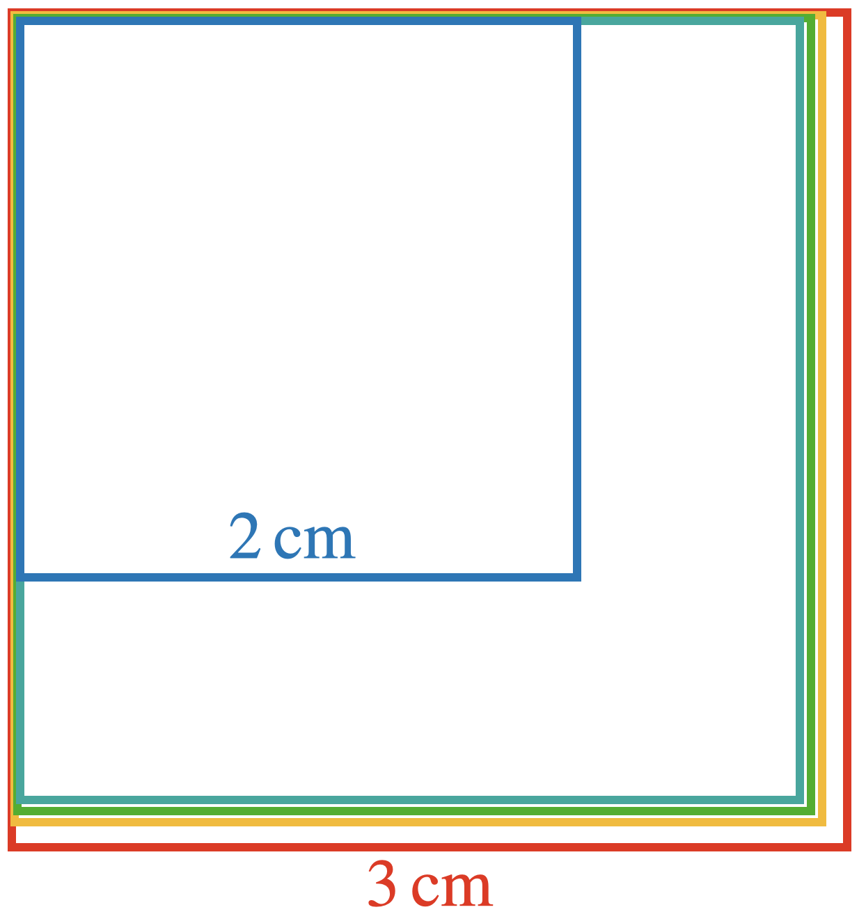 Nutzung des Lernmodells für die Intervallschachtelung