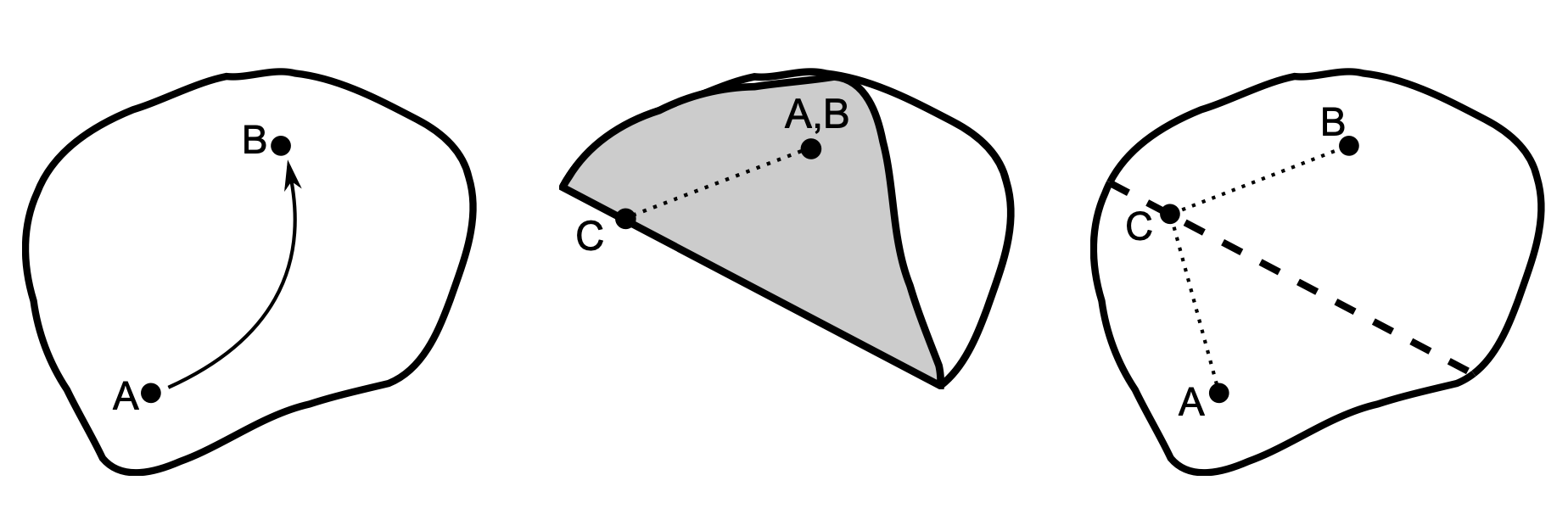 Mittelsenkrechte durch Faltung (Etzold & Petzschler, 2014, S. 5)