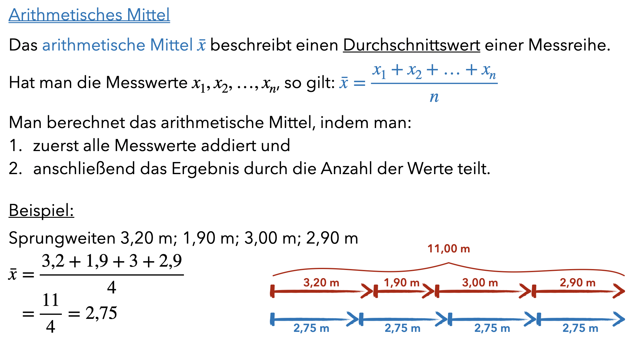 Hefteraufschrieb zum arithmetischen Mittel